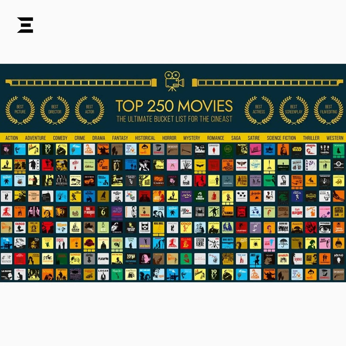 Top 250 Movies Scratch - Off Bucket List Poster – XXL 40x18" - IBRELIA